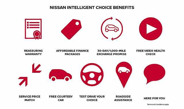 Nissan Qashqai 1.3 DiG-T MH Acenta Premium