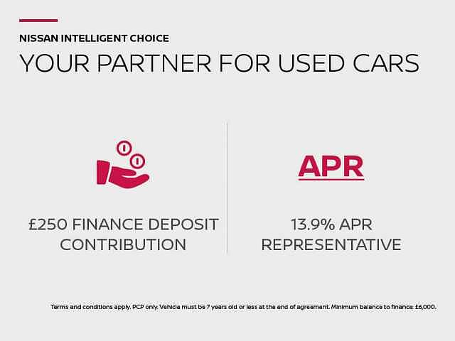 Nissan Juke 1.0 DIG-T N-Connecta SUV 5dr Petrol DCT Auto Euro 6 (s/s) (114 ps)