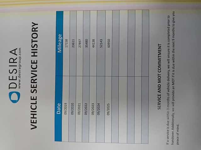 Nissan Qashqai 1.5 dCi N-Connecta 5dr