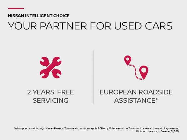 Nissan Juke 1.5 dCi Bose Personal Edition SUV 5dr Diesel Manual Euro 6 (s/s) (110 ps)