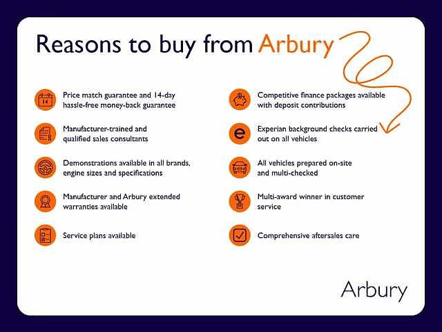 Nissan Leaf 40kWh Acenta Hatchback 5dr Electric Auto (150 ps)