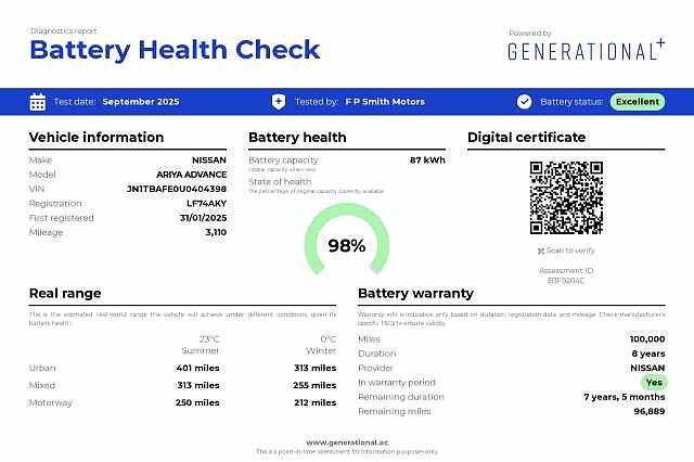 Nissan Ariya 178kW Advance 87kWh 22kWCh 5dr Auto
