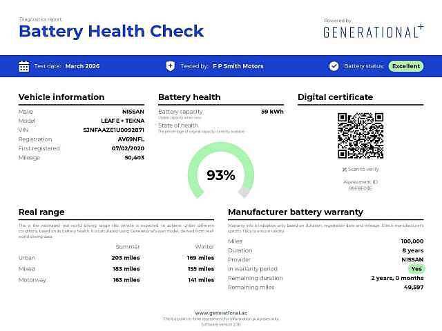 Nissan Leaf 160kW e+ Tekna 62kWh 5dr Auto