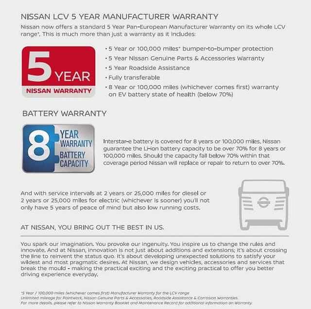 Nissan Interstar 2.0 dCi 130 Tekna L3 H2 3.5T Panel Van with Air Con and Rear Parking Camera