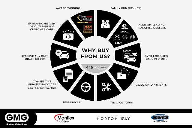 Nissan Qashqai 1.3 DiG-T MH N-Connecta 5dr