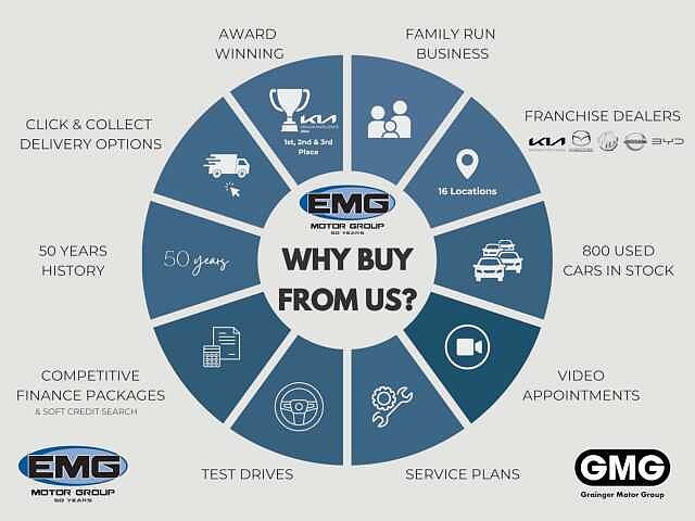 Nissan Nv300 2.7t L1 1.6 dCi 125ps H1 Tekna Combi Van