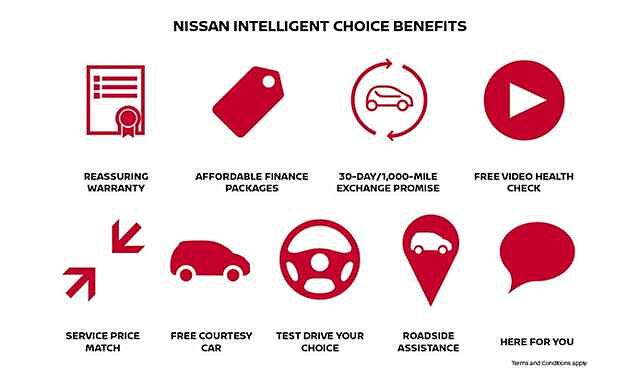 Nissan Micra 0.9 IG-T N-Connecta 5dr
